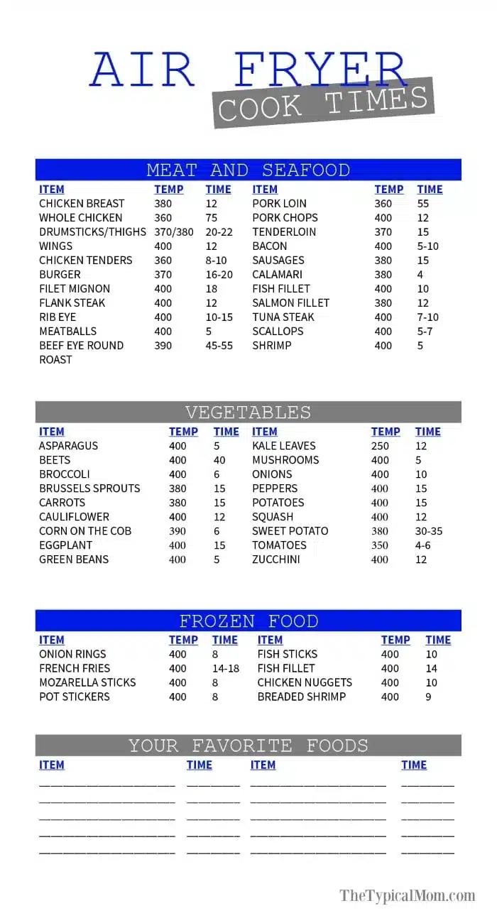 Free Air Fryer Cooking Times Chart