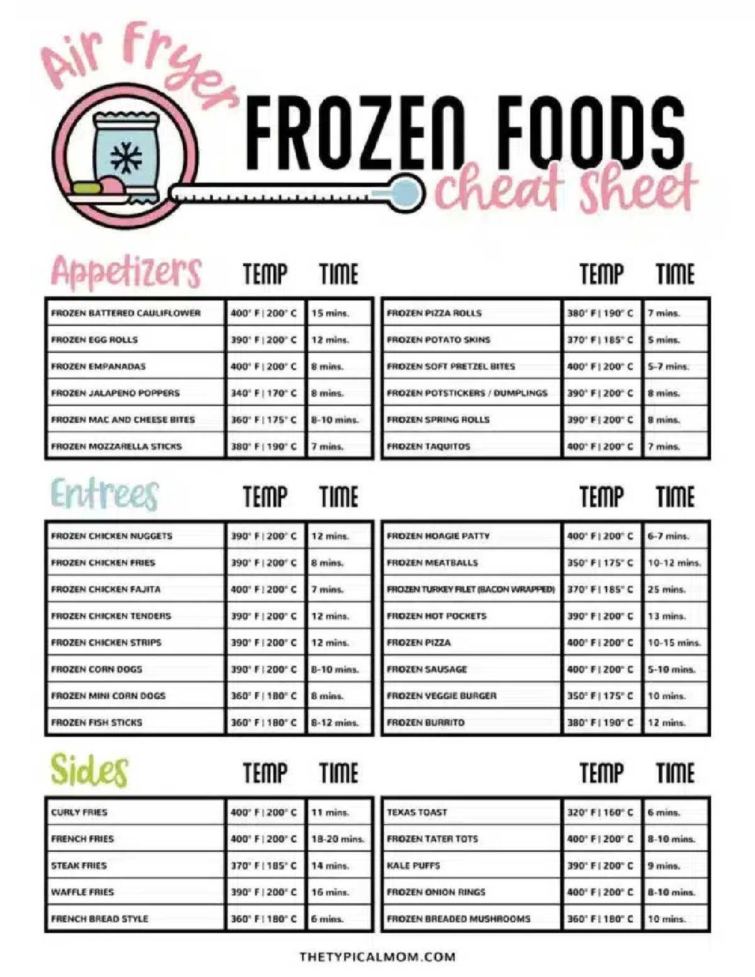 Air Fryer Frozen Food Cook Times