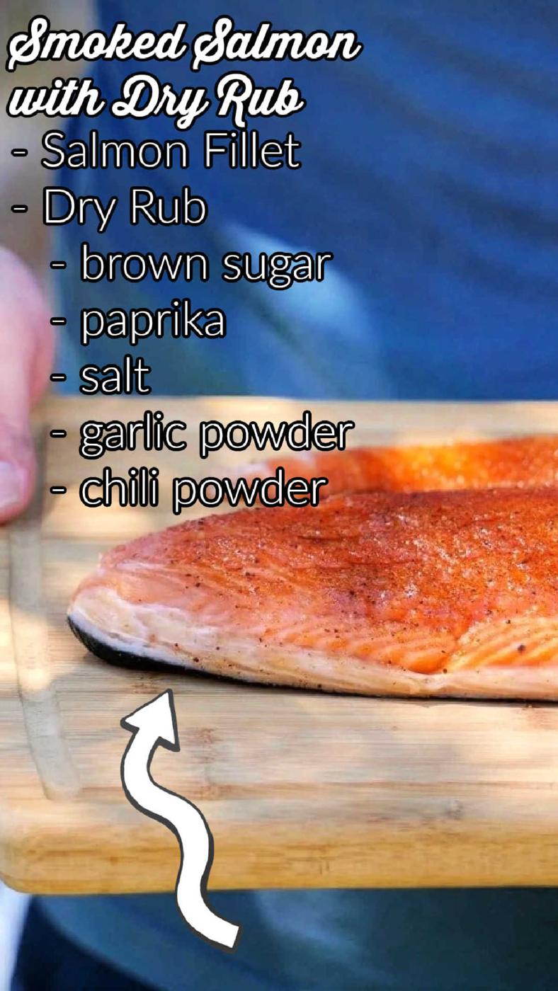 A close-up of a hand holding a wooden board with a seasoned Coho salmon fillet. Text overlay lists ingredients: “Smoked Salmon with Dry Rub - Coho Salmon Fillet, Dry Rub, brown sugar, paprika, salt, garlic powder, chili powder." A curved arrow points to the fillet.