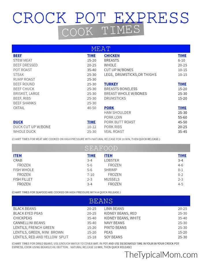 Crock Pot Express Cooking Times