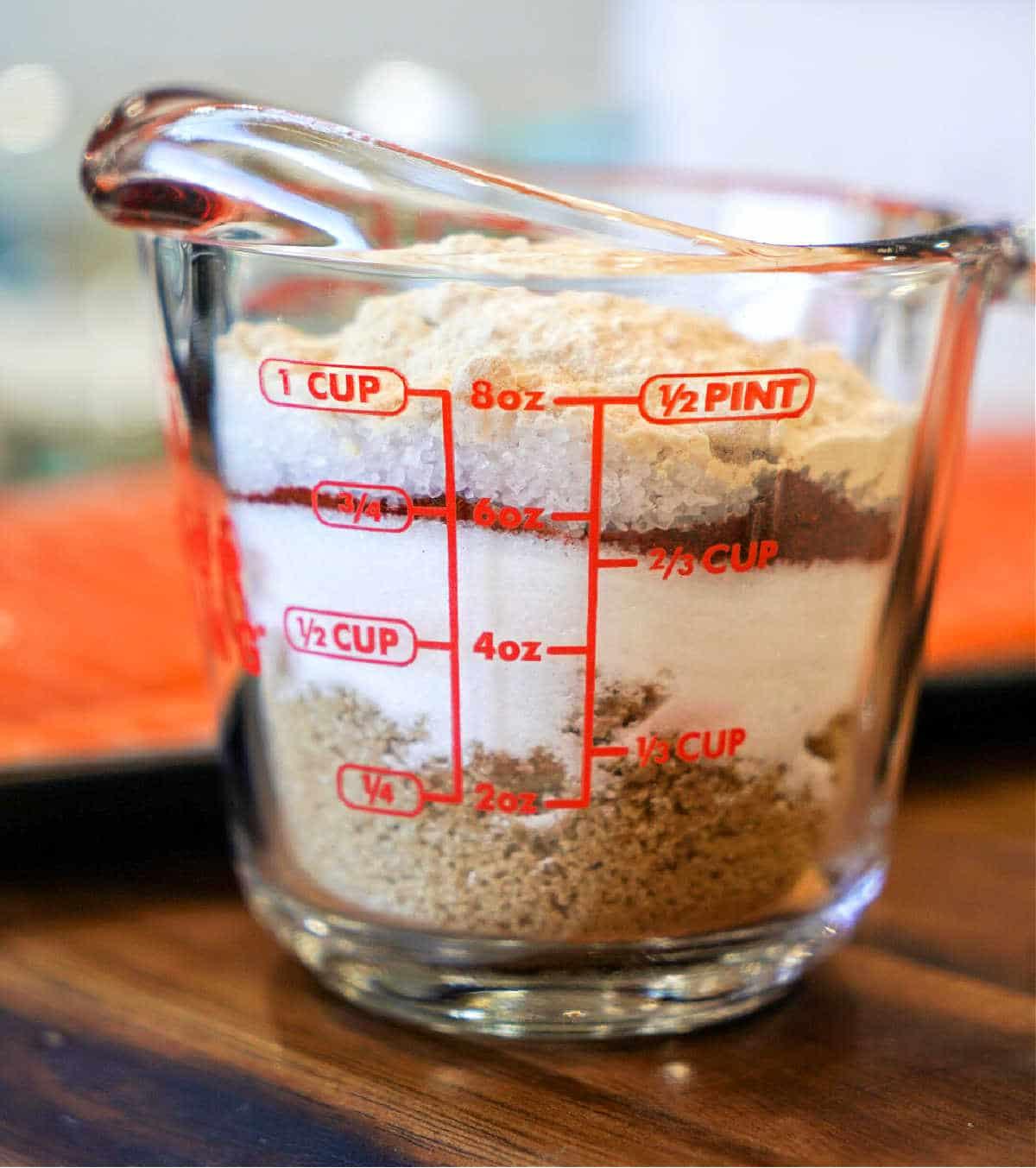Dry Rub Recipes