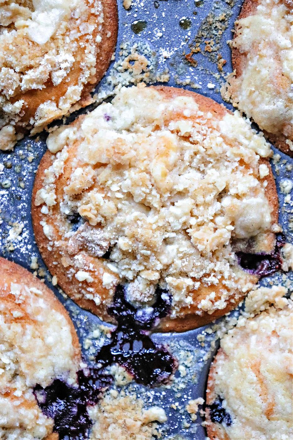How Long do Muffins Take to Bake