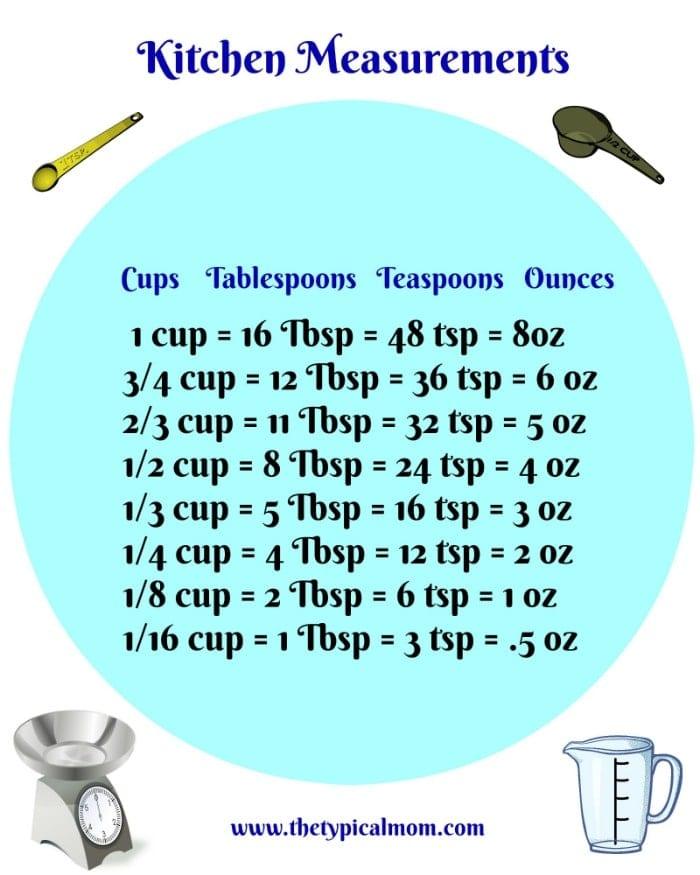 Free Printable Kitchen Measurement Conversion