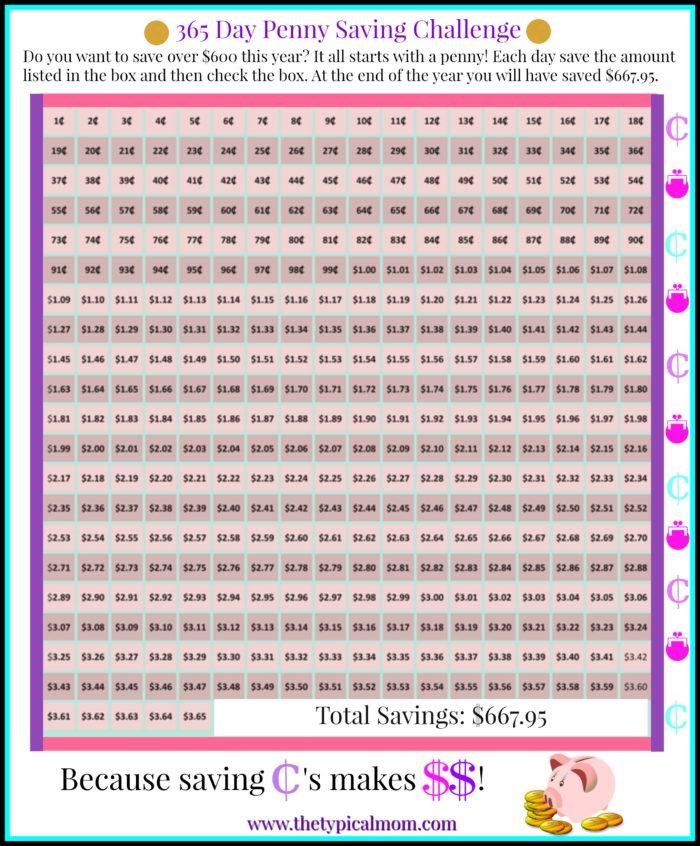 Penny Savings Challenge Printable