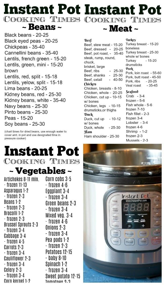 Instant Pot Time Chart