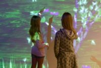 Creative Homeschool Outings