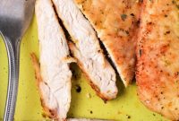 Toaster Oven Chicken Perfection