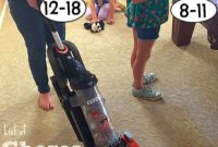 Kids Chores by Age