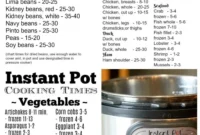 Instant Pot Cooking Times