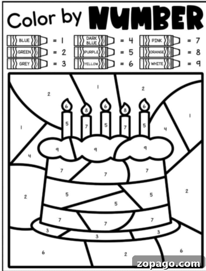 Creative Letter C Coloring Printables 5 Vibrant birthday cake color by number activity