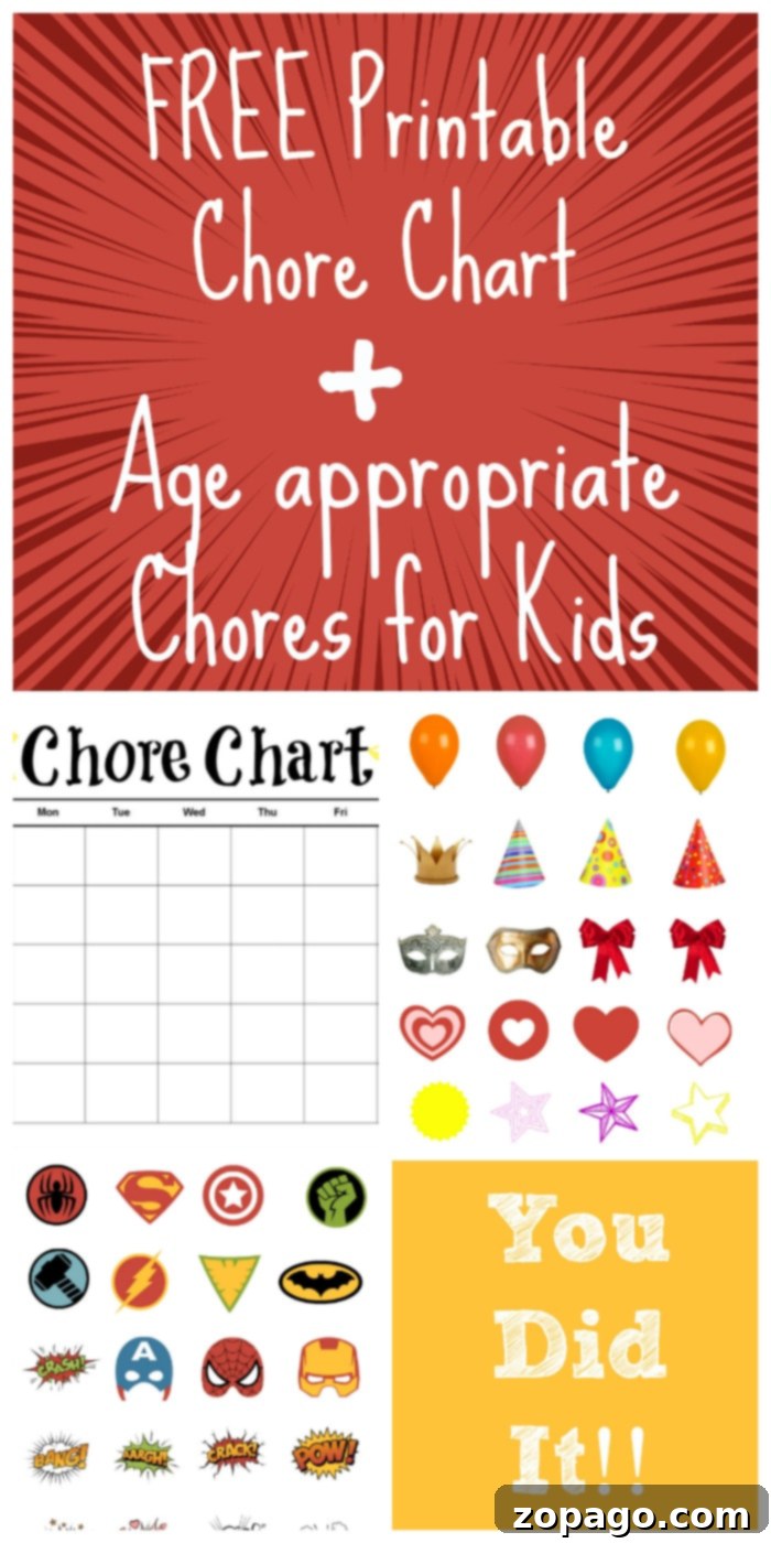 A visual guide to age-appropriate chores for children. Age appropriate chores and activities for children