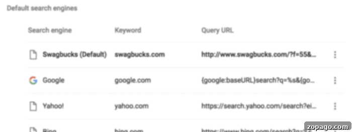 Secrets to Scoring Free Flights 3 Browser settings display default search engines: Swagbucks, Google, Yahoo!, and Bing with their query URLs, promising efficient searches. Explore ways to earn rewards like free airline tickets while browsing your favorite sites.