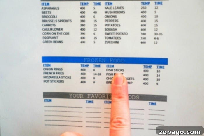 Crispy Air-Fried Fish Ideas 5 Printable air fryer cooking times chart showing various food categories and their recommended cooking durations
