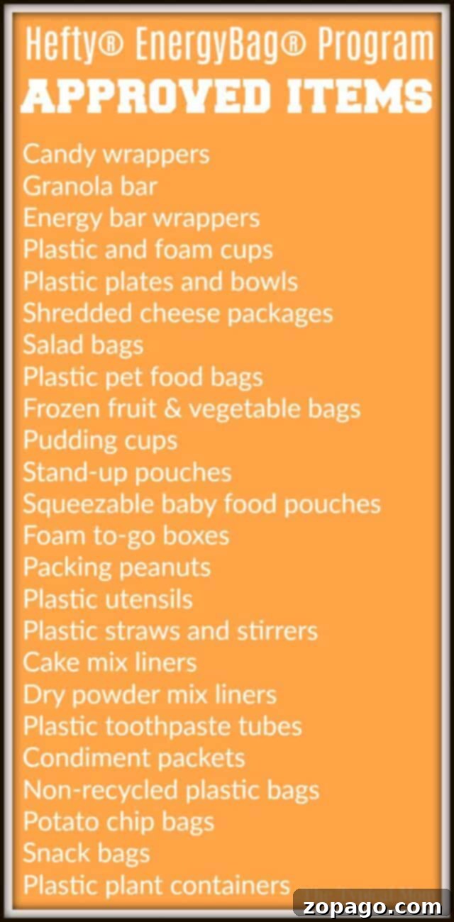 Easy Guide: What to Put in Your Hefty EnergyBag for Responsible Recycling Visual guide: what goes in orange Hefty EnergyBags
