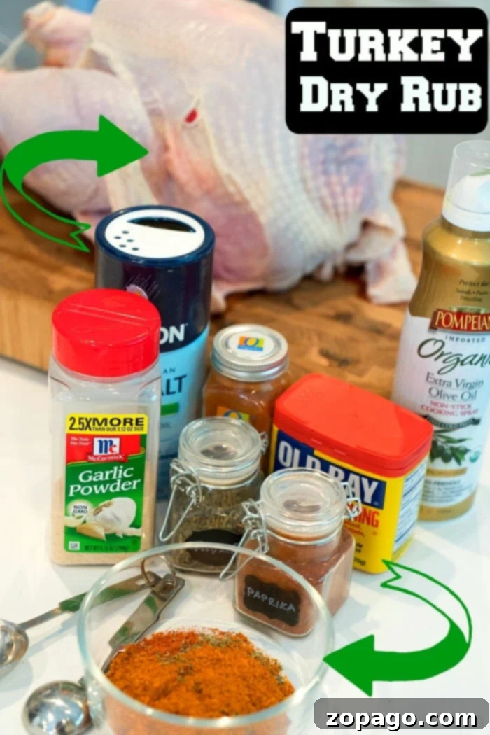 Dry rub turkey recipe. #dryrub #turkey dry rub for turkey