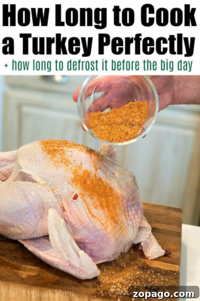 Master Your Turkey Cook Time Printable Guide 2 Detailed turkey defrosting chart with various methods and estimated times, ensuring your turkey is safely thawed and ready for cooking.