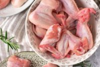 Quick Microwave Chicken Defrost