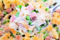 Tetrazzini Blueprint