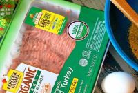 Elevate Your Ground Turkey