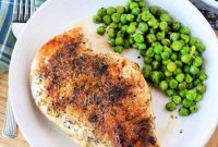 Perfect Pan-Seared Chicken Breast: Timing Guide