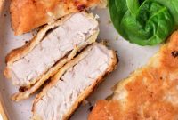 Pork Cutlets