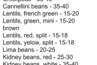 Instant Pot Bean Cooking Guide