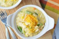 Ultimate Pressure Cooker Chicken & Rice