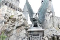 Harry Potter World Universal Studios Unpacked