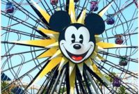 Affordable Disney Trip Planning