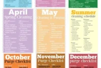 Your Printable Monthly Cleaning Blueprint
