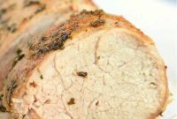 Perfect Air Fried Pork