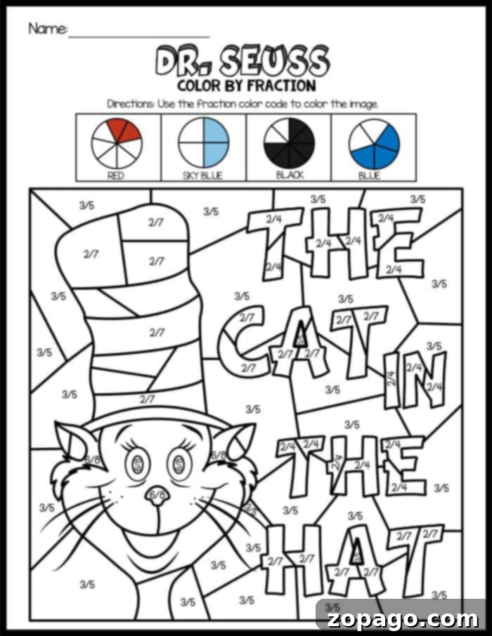 Whimsical Dr Seuss Color by Number Fun 2 Cat in the Hat color by number printable for kids