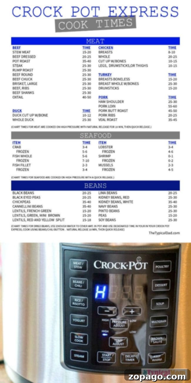 Crock Pot Express Cook Times 5 crockpot express cooking times
