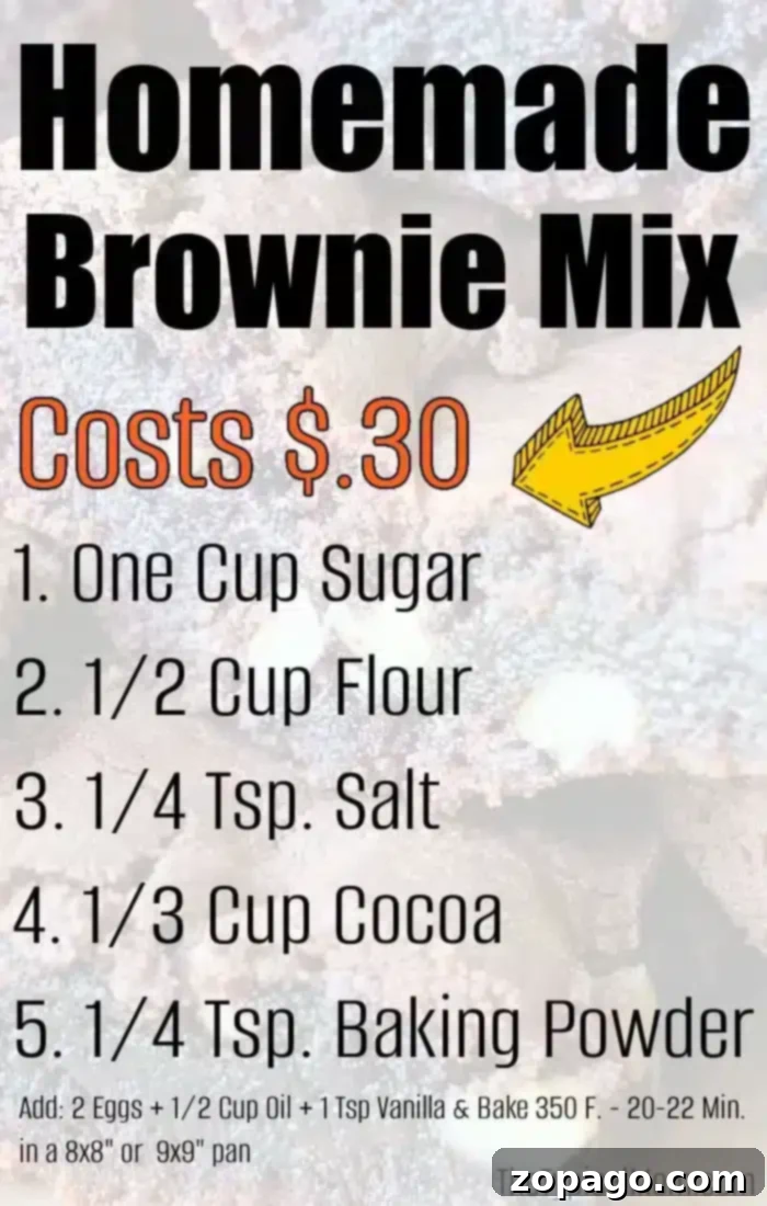 Create Your Own Brownie Mix 5 A homemade brownie mix recipe image features a background of delicious brownies. Text lists ingredients: 1 cup sugar, 1/2 cup flour, 1/4 tsp salt, 1/3 cup cocoa, 1/4 tsp baking powder. With a cost of just $0.30, further baking instructions are included for your perfect homemade delight.