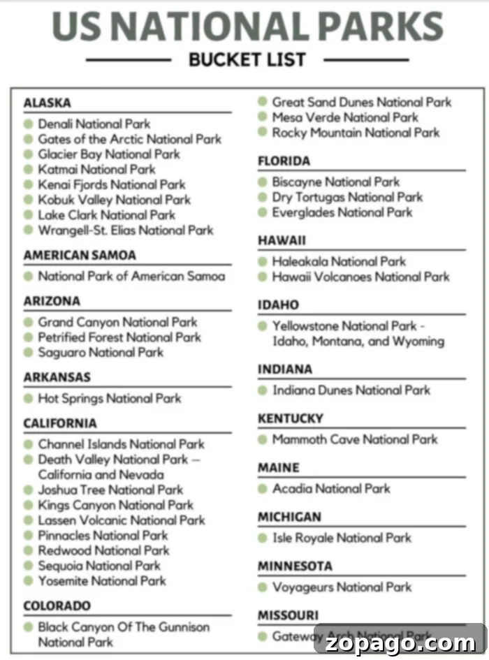 The Ultimate National Parks Challenge 2 Free Printable National Parks Checklist for family adventures and travel planning