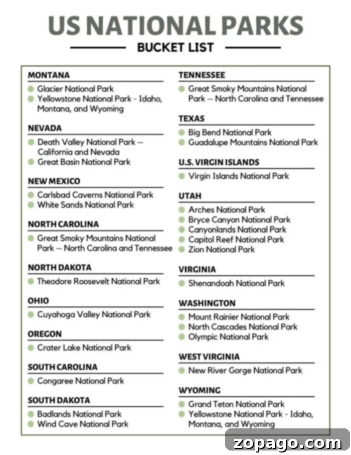 The Ultimate National Parks Challenge 3 National Parks bucket list for adventurous families
