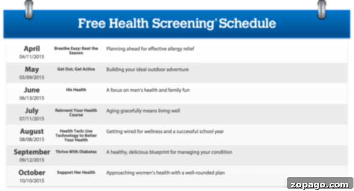 How to Get Free Health Screenings 2 Sam's Club free health screening schedule.
