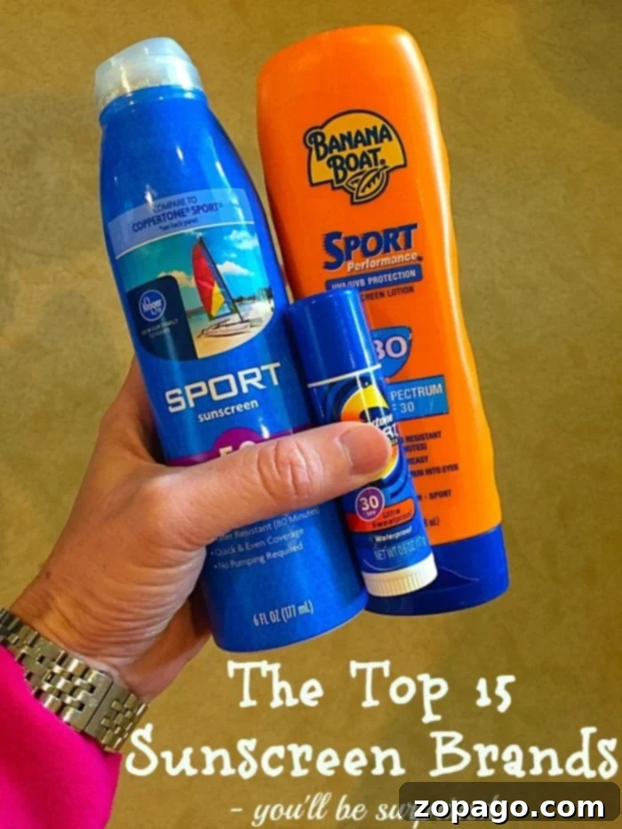 The BEST sunscreen ratings are here. What is the top brand and do you really need to spend top dollar, looks like the answer is NO. The 15 best sunscreens on the market according to Consumer Reports, highlighting effective and affordable options.