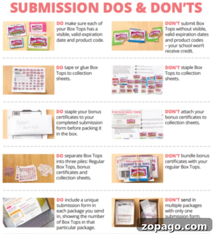 Official Box Tops for Education forms are essential for coordinators and submission. box tops for education forms