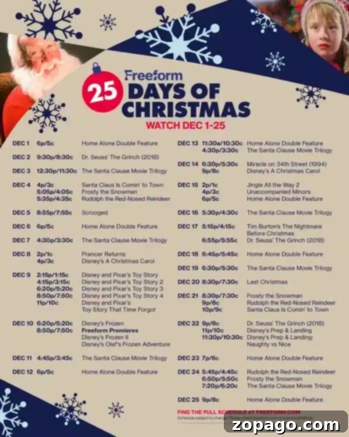 Unwrap 25 Days of Christmas Movie Magic 2024 5 A vibrant December calendar illustration detailing Freeform's '25 Days of Christmas' movie schedule for 2024. The calendar displays specific dates, times, and prominent movie titles such as 'Home Alone', 'Dr. Seuss' The Grinch', and the 'The Santa Clause' series, all adorned with decorative snowflakes and images of Santa Claus, emphasizing the extensive and festive programming.
