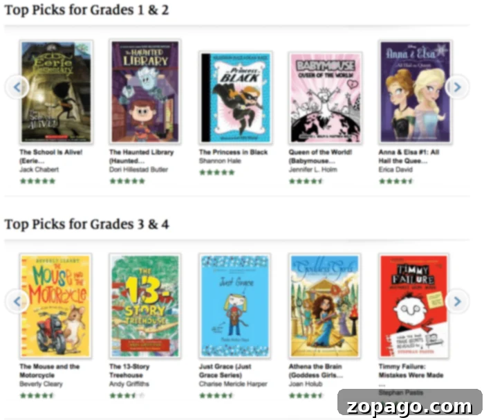 Free Summer Reading Adventures 4 Recommended books for elementary school children grades 1-3