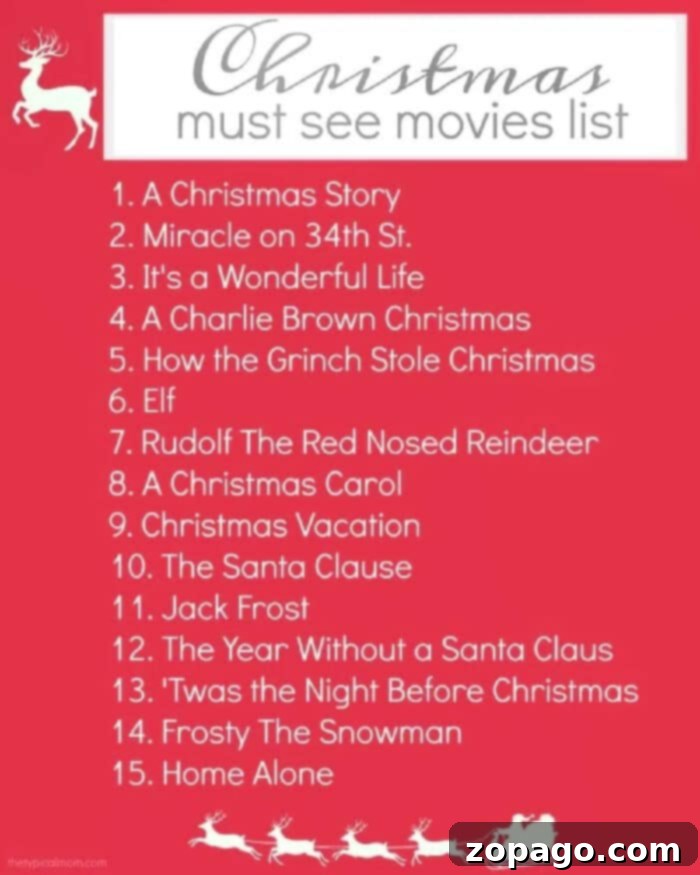 Ultimate Christmas Movie Checklist 4 Download your Christmas movie checklist printable