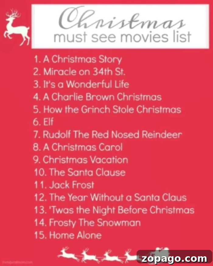 Your ultimate Christmas movie checklist to track all your holiday favorites. Print it out and start watching! #movielist #christmaschecklist #holidaymovies Christmas movie checklist template with empty boxes for marking watched movies