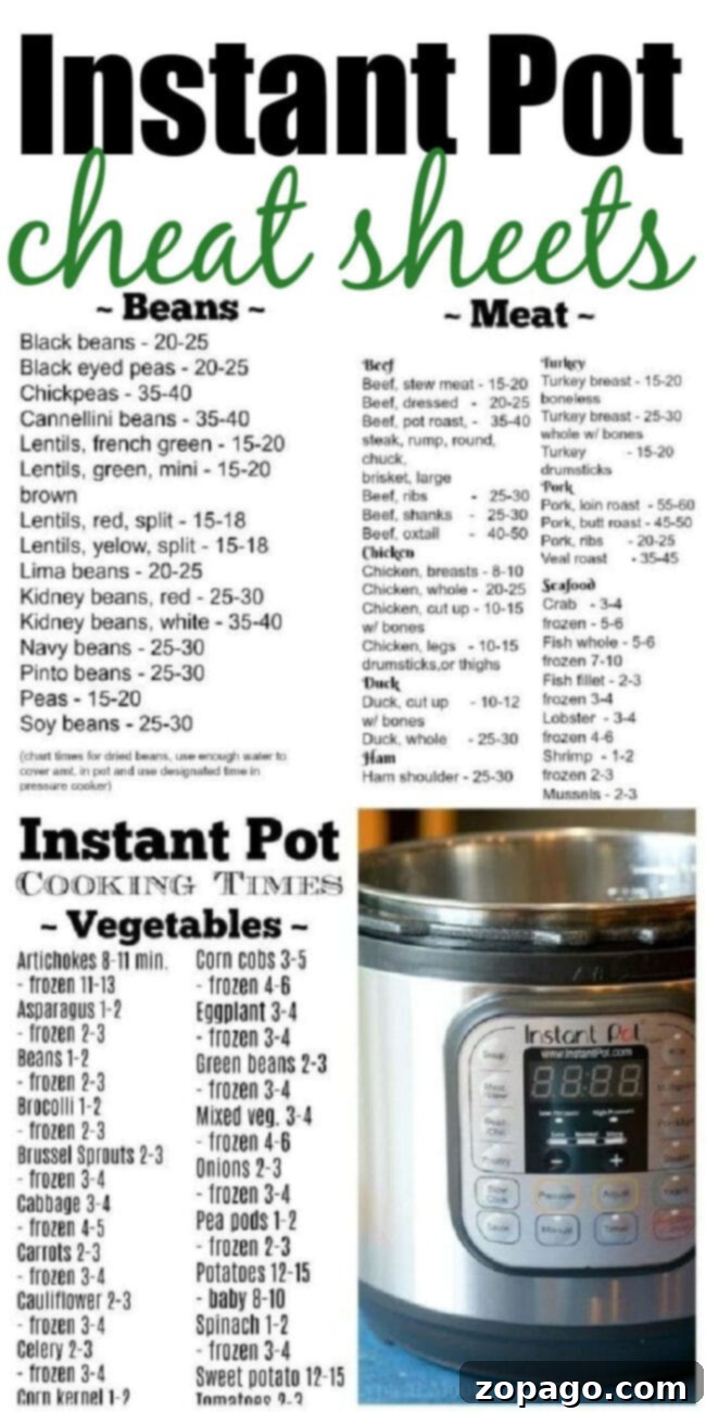Instant Pot Cook Times 5 Instant Pot Cooking Times Cheat Sheet Guide