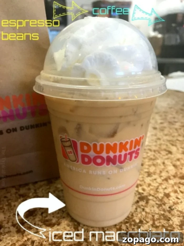 Affordable Family Summer Adventures 5 Close-up of a Dunkin' Donuts iced coffee with whipped cream and caramel drizzle