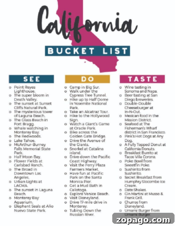 California's Golden Coast Adventure 2 California bucket list printable