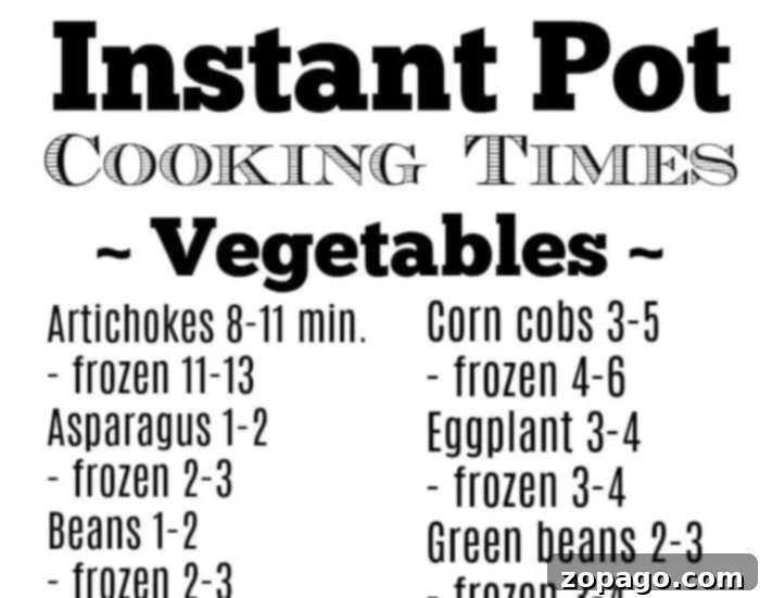 Perfectly Steamed Instant Pot Artichokes 6 Instant Pot vegetable cooking times chart