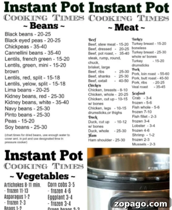 Slow cooker vs Instant Pot cooking times and how they vary. How long to cook meat and other dishes in your pressure cooker that you normally would in your crockpot and free printable cook time charts that will help you navigate thru your new world of pressure cooking. #instantpot #crockpot #conversiontimes #cooktimes #slowcooker #instantpotrecipes #crockpotrecipes #thetypicalmom Slow Cooker vs Instant Pot