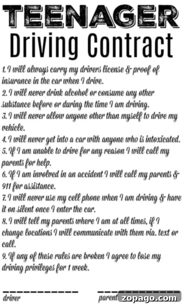 Essential Teen Driving Contract Printable for New Drivers A visual representation of a comprehensive teen driving contract outlining crucial rules, including carrying a driver's license, avoiding cellphone use, prohibiting others from driving the car, and mandatory contact with parents after any incident. Designated spaces are clearly provided for both the new driver's and parent's signatures, emphasizing mutual commitment to safe driving practices.