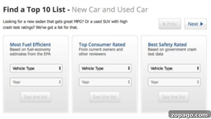 Safe and Savvy First Cars 3 Affordable Good Cars for New Drivers